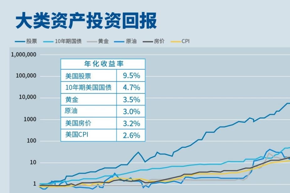 全国铁路暑运累计发送旅客近6亿人次