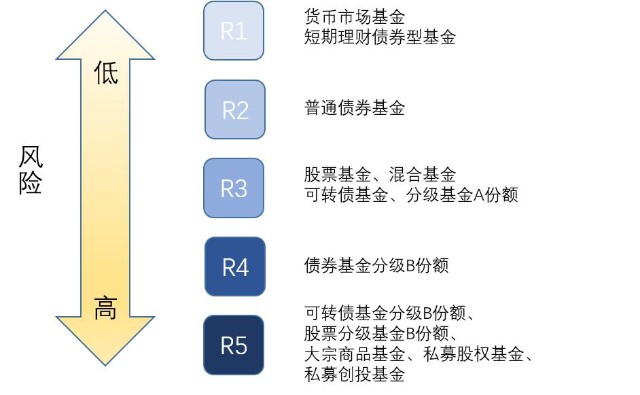 暑运以来全国铁路累计发送旅客突破8亿人次