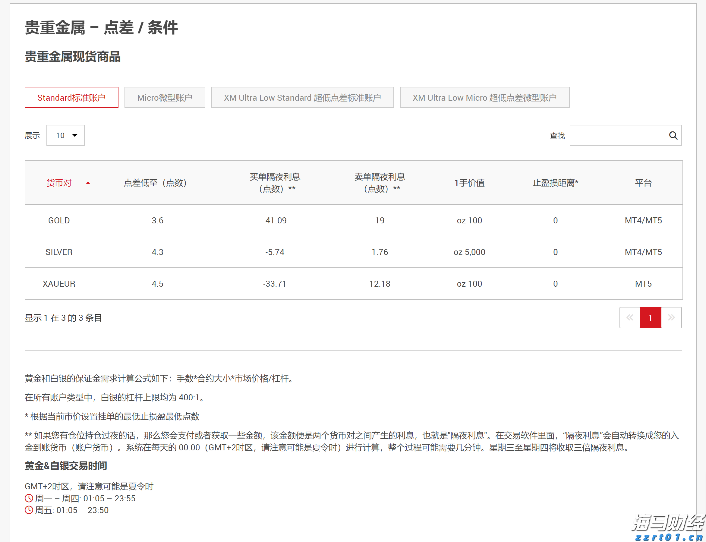 地铁隧道做“CT”！开眼界了