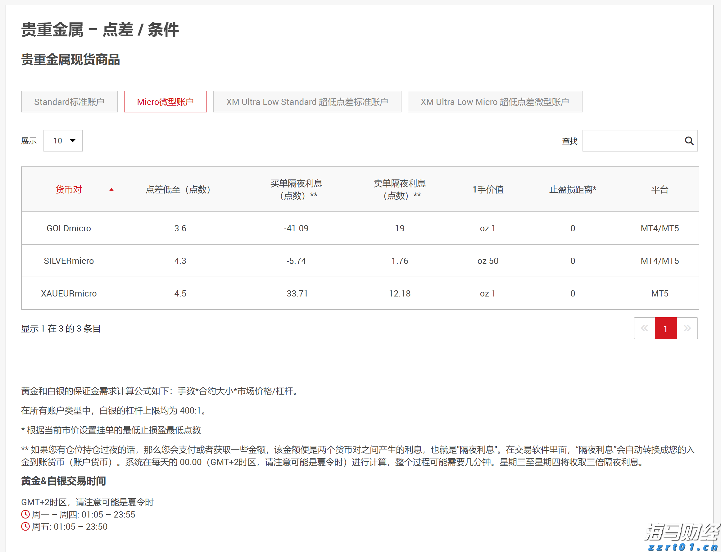 地铁隧道做“CT”！开眼界了