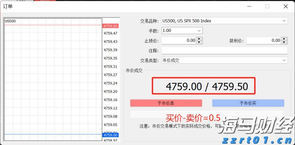 甲状腺外科成功实施高难度局部晚期甲状腺癌扩大根治手术
