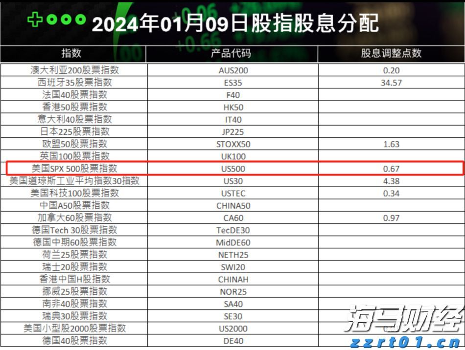 港股收盘(08.11) | 恒指收涨0.19% 停产消息引发锂业股强劲上涨 黄金股承压