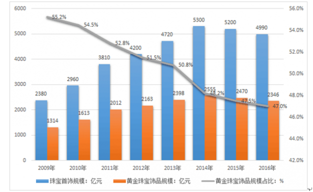 拔掉“锈钉子”  镶上“绿丝带”！兴业银行芜湖分行落地首笔EOD模式贷款助力长江岸线生态焕新