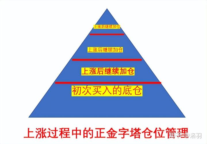 英特尔(INTC.US)确认剥离网络通信业务 锚定投资模式复制Altera路径