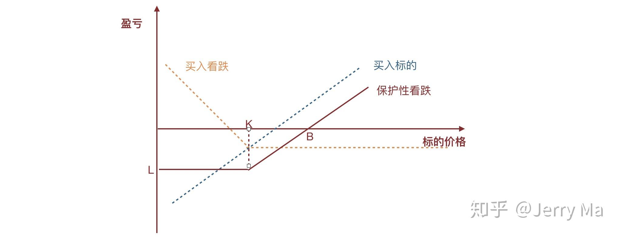 雨势减弱，广东防汛应急响应降为Ⅳ级