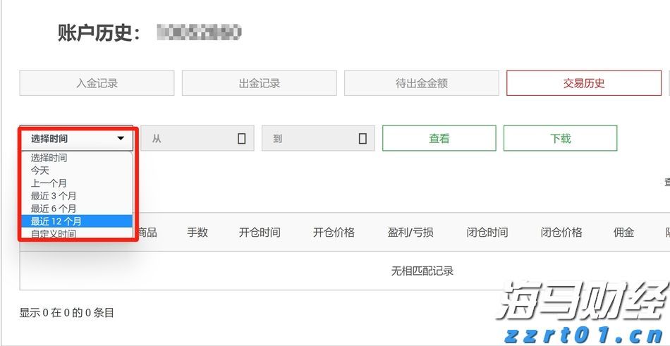 特朗普宣布黄金免征关税 金价创三个月最大单日跌幅