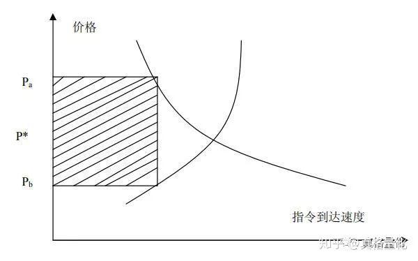 A股公告精选 | 药明康德(603259.SH)调整股份回购价格不超114.15元/股