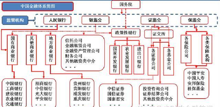 A股公告精选 | 药明康德(603259.SH)调整股份回购价格不超114.15元/股