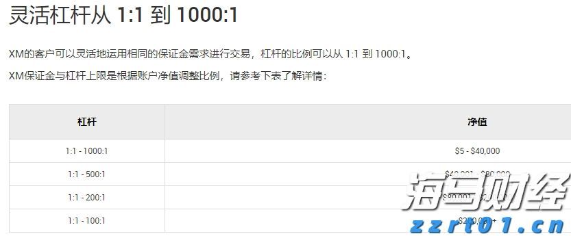 “我们自己设计组装了一套新设备”