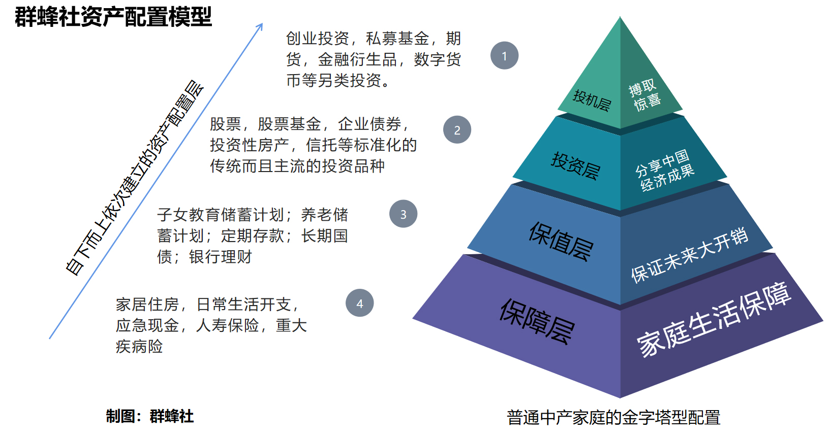 未来两天“云多多” 阳光雷雨“双拼”