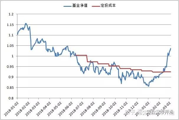 美股前瞻 | 三大股指期货齐涨 关税政策引发华尔街滞胀忧虑