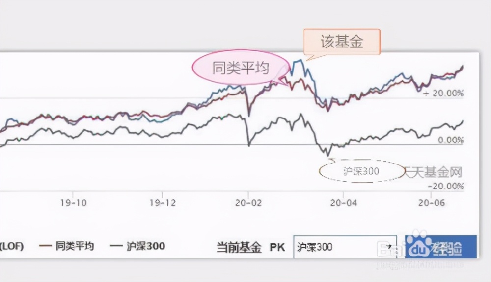 美股前瞻 | 三大股指期货齐涨 关税政策引发华尔街滞胀忧虑