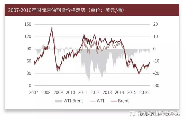 美联储戴利看淡经济数据：仍支持9月降息，预期今年降息两次