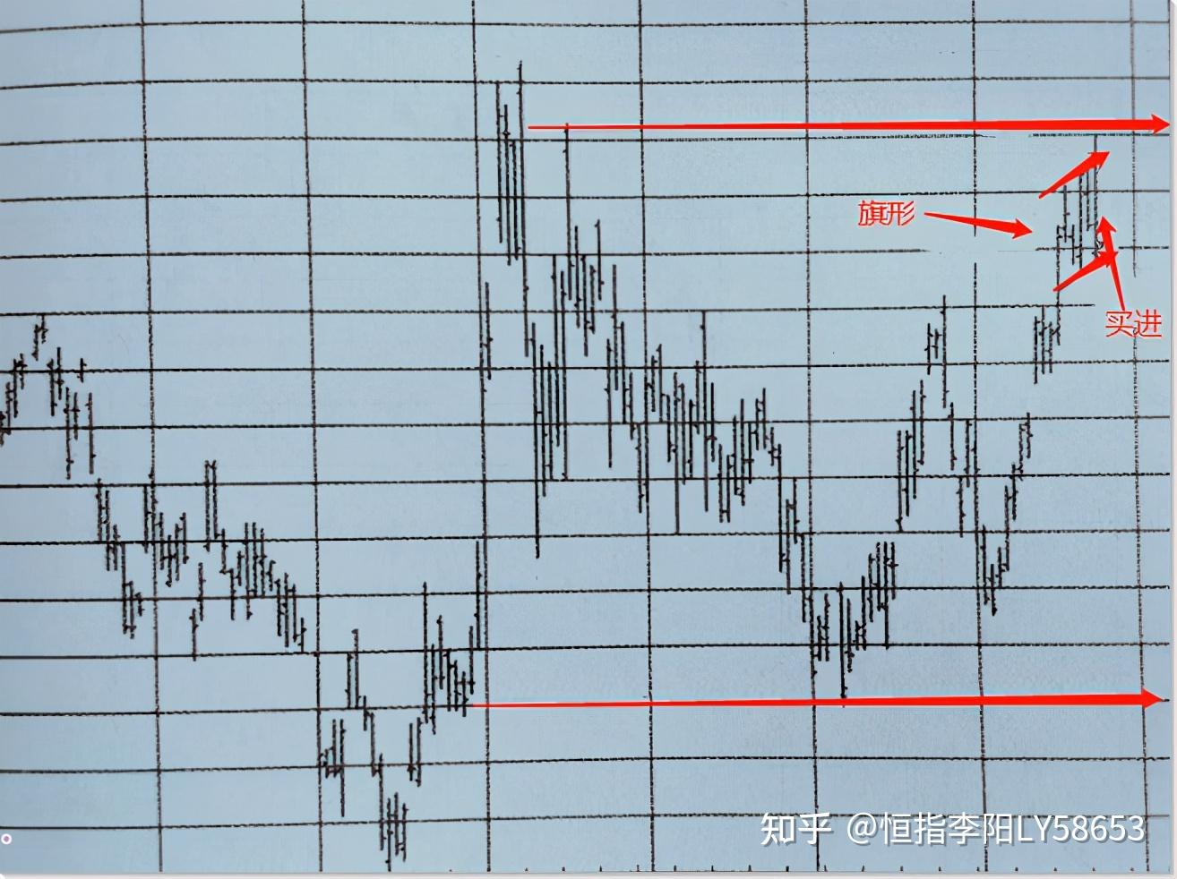 雅乐科技(YALA.US)第二季度营收未达预期，股价盘后大幅下跌 付费用户同比减少7%