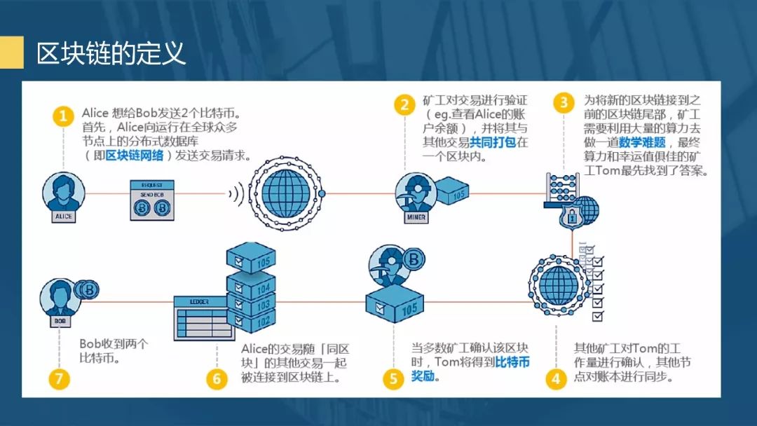 中国潜水救捞行业协会颁布60个行业团体标准