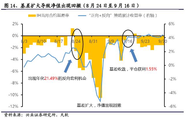 未来一周梅州天气：前期下雨，后期“下开水”！