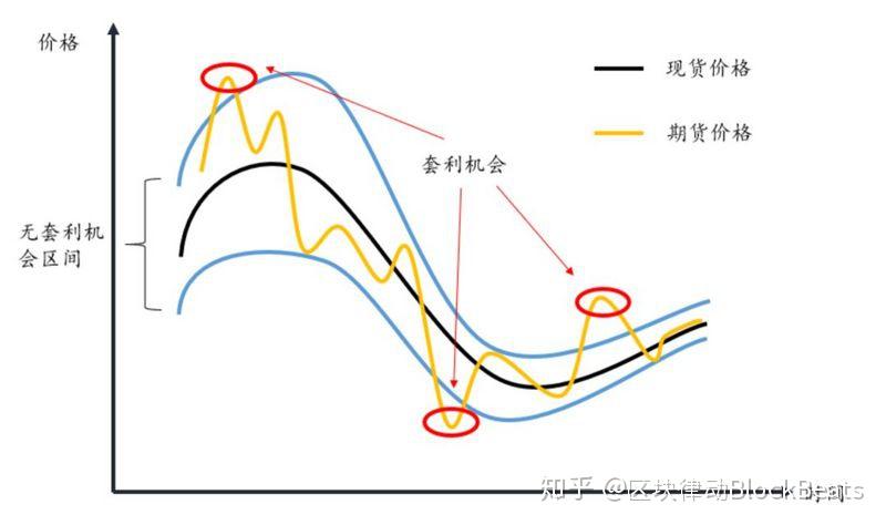 未来一周梅州天气：前期下雨，后期“下开水”！