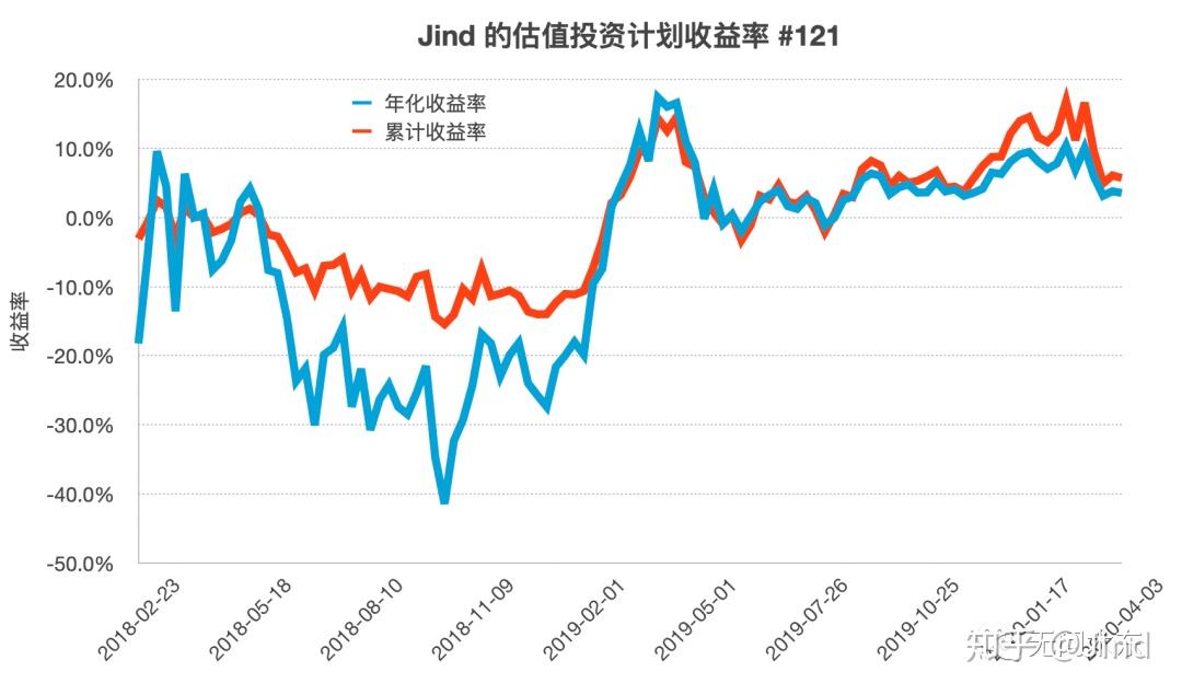 港股开盘 | 恒指低开0.45% 半导体板块表现不一，中芯国际(00981)跌超3%