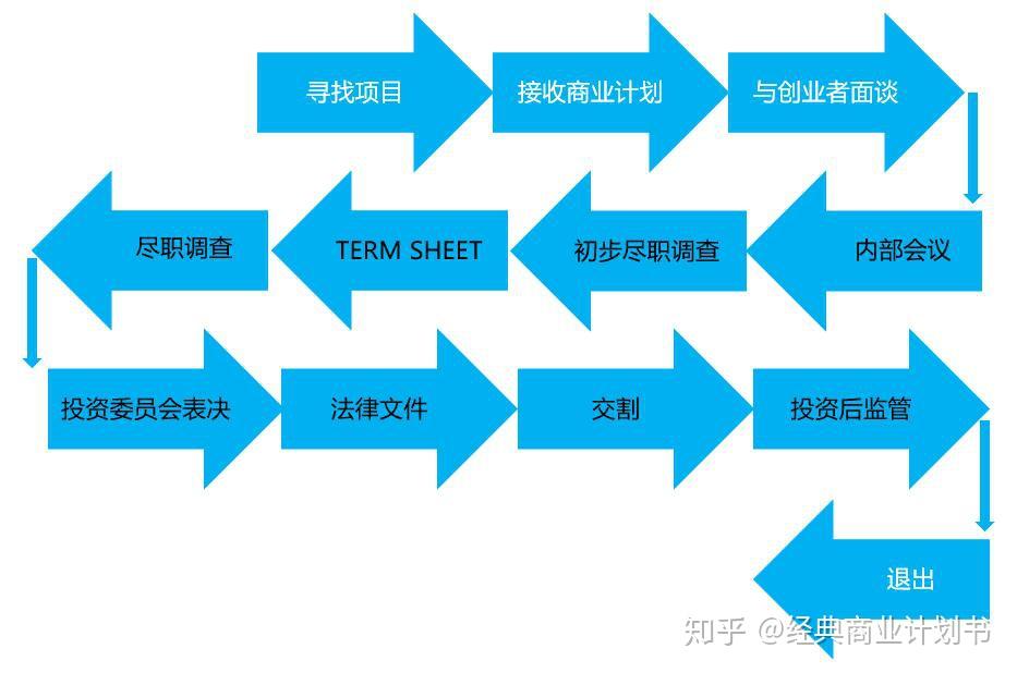 高温提升需求与供应受限 中国动力煤价格创五个月新高