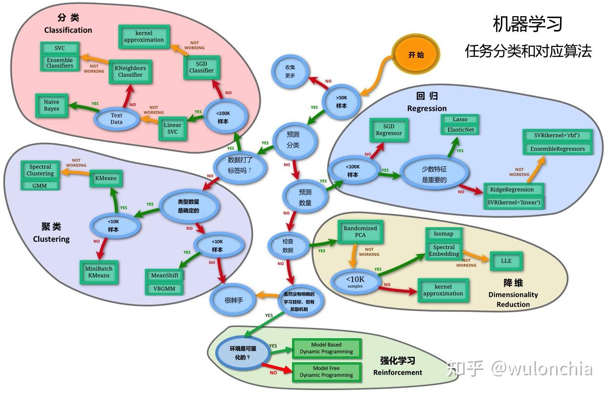 广湛高铁阳春东牵引变电所成功受电启用