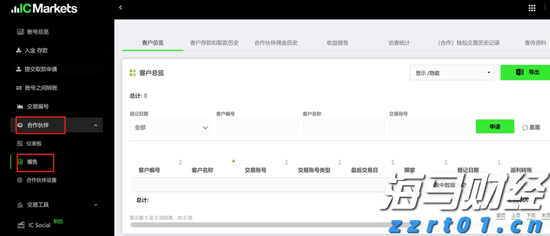 瑞银下调油价预测：布伦特2025年底或跌至62美元/桶，供应增加成主因