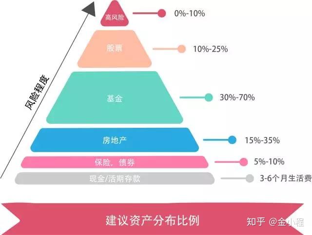 日本上调二季度经济增幅　三季度或现负增长