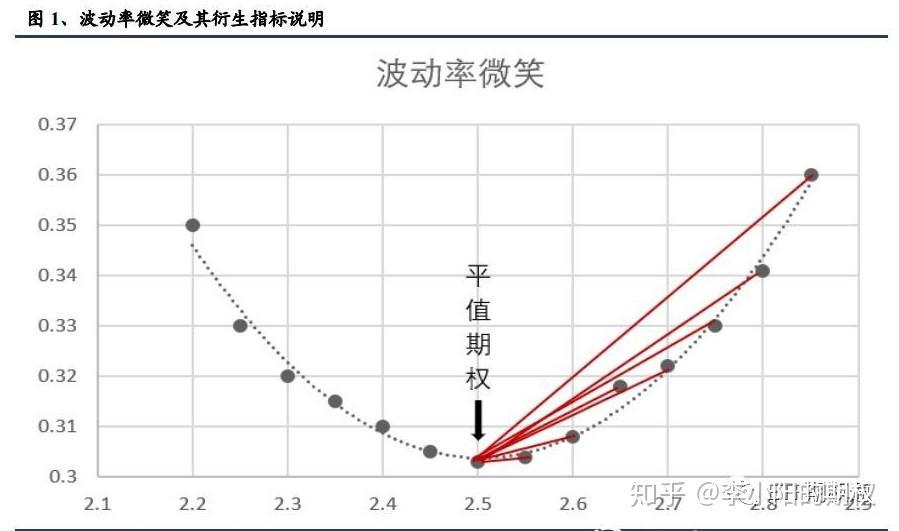 克而瑞：65家典型房企7月融资总额486.26亿元，单月融资再创新高