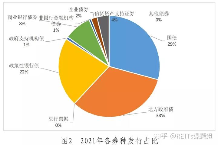 俄国防部：俄武装力量卫星集群实现24小时通信