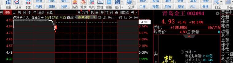 “悉尼·斯威尼效应”未能振兴业绩 美鹰服饰(AEO.US)股价涨势回落