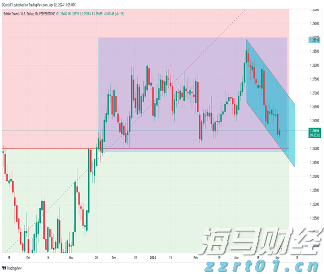 中信建投：以旧换新补贴逐步落实，汽车行业反内卷与新能源需求刺激行业发展