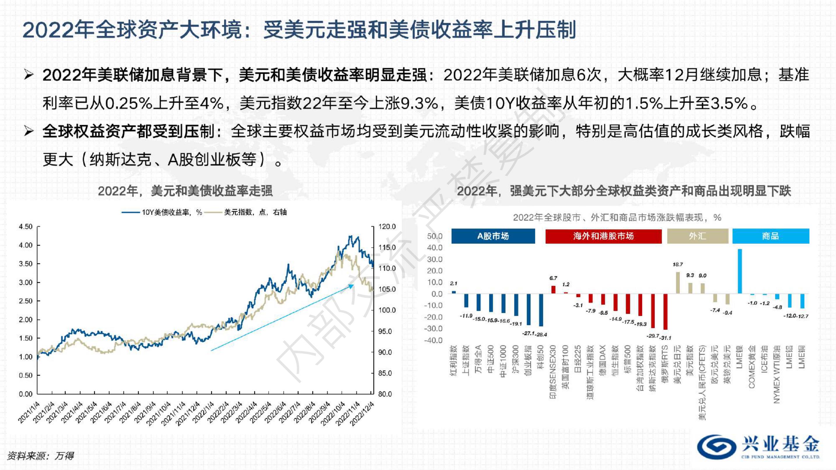 山西一地改革：正科岗位减掉20%副科减6%，未上岗人员分流