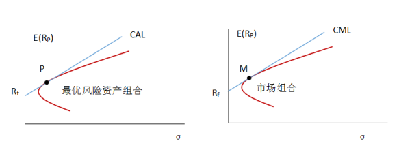 山西一地改革：正科岗位减掉20%副科减6%，未上岗人员分流