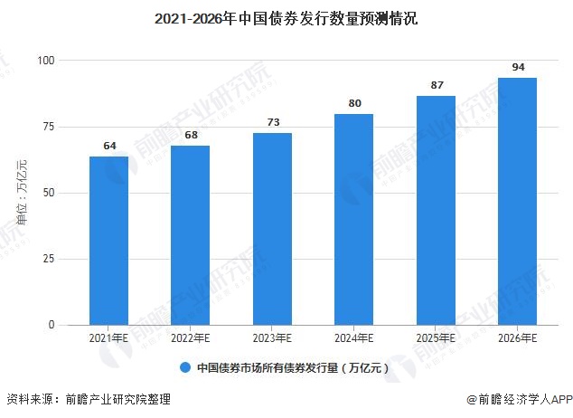 银河证券：美联储人事变动预期升温 市场押注9月降息
