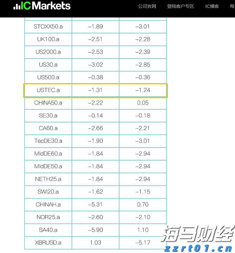 乘联分会：2023年7月国内狭义乘用车市场零售销量达183.7万辆 同比增长6.9%
