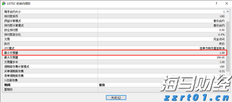 白宫官员透露：美俄会晤或在阿拉斯加美军基地举行