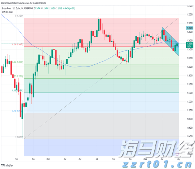 张家口发布安全生产举报奖励新规