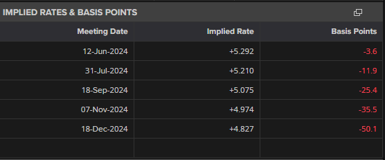 Lucid(LCID.US) Q2财报未达预期 下调全年生产目标至18,000-20,000辆
