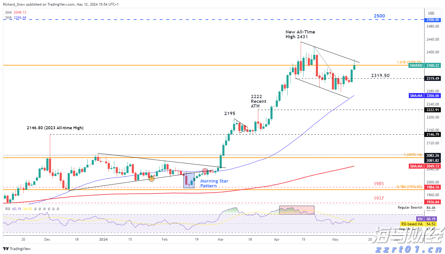 1800万韩国投资者的新宠！36亿美元以太坊“金库”BitMine(BMNR.US)获散户2.6亿狂购
