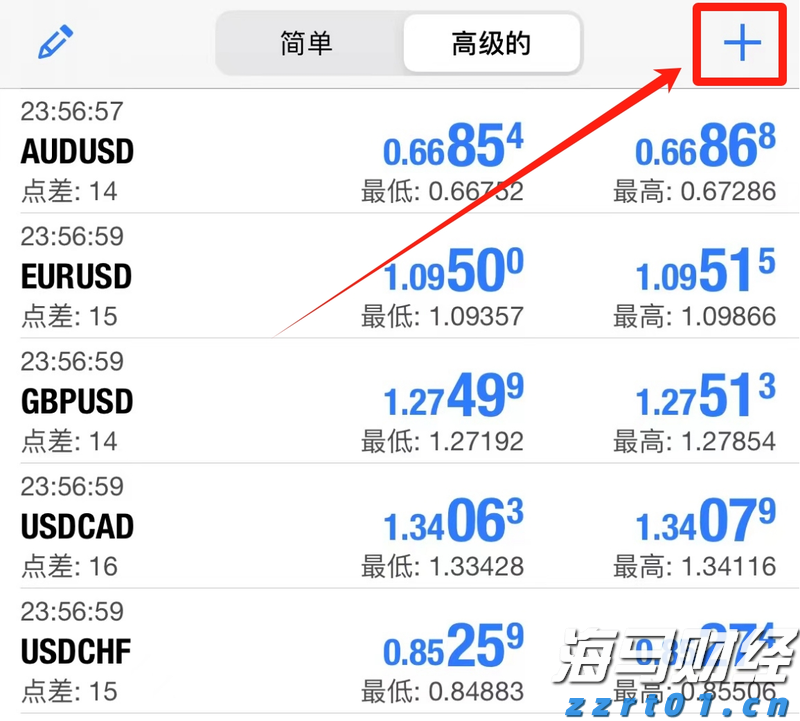 毕业季  跳蚤市场走俏