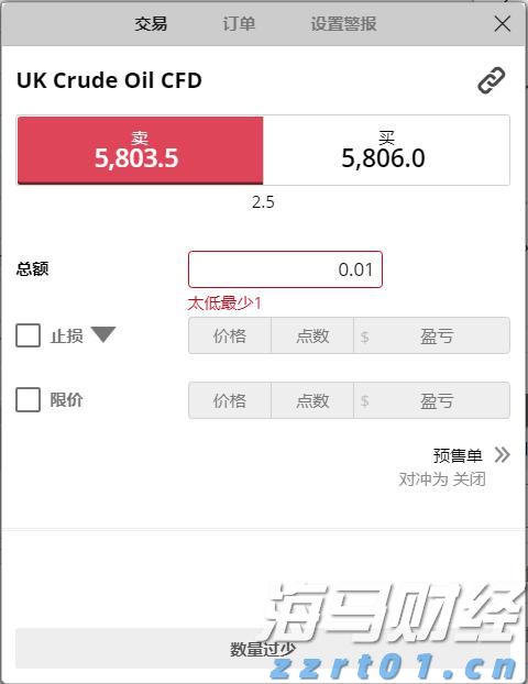 恒生指数公司推出两条恒生科技备兑认购期权策略新指数