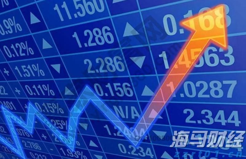 Q1财报后的好未来(TAL.US)：股价历经近3个月横盘，离突破或只差临门一脚