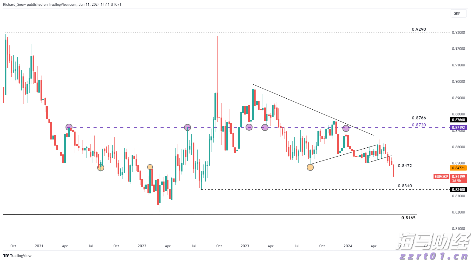 欧元区7月PMI微升至4个月新高 经济增长依然疲软