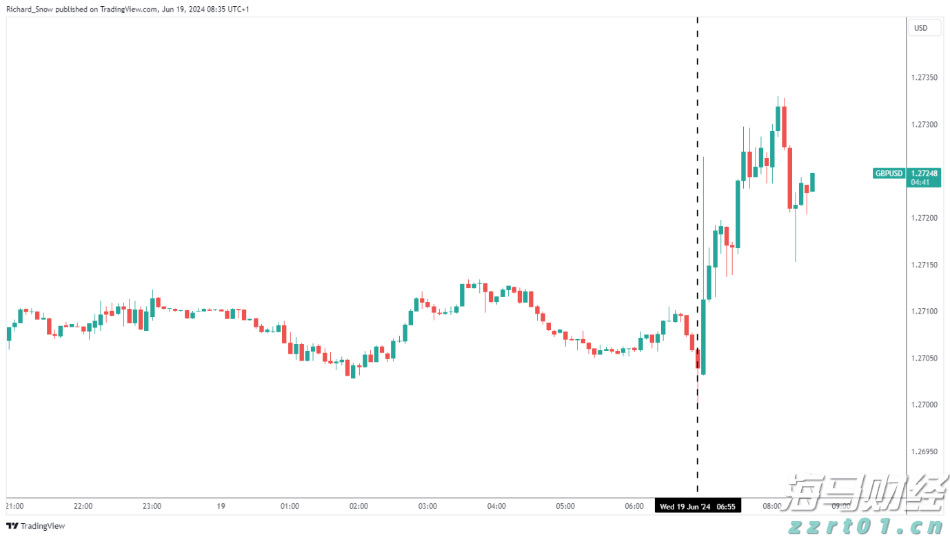北水动向|北水成交净卖出180.92亿 北水再度减持港股ETF 全天抛售盈富基金(02800)超145亿港元