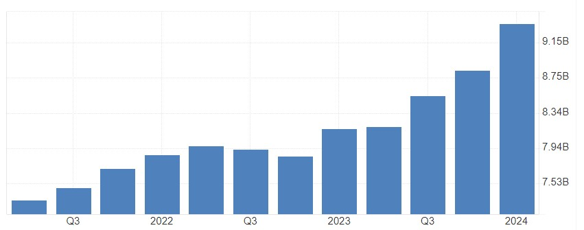 崔东树：2025年上半年二手车交易量同比增2% 行业复苏加速