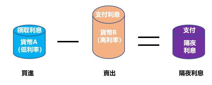 万亿工程引爆水泥需求 1600万吨增量加速从亏损到普涨的“冰与火”之路？