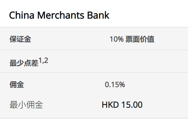关于个人消费贷贴息，六大行公告→