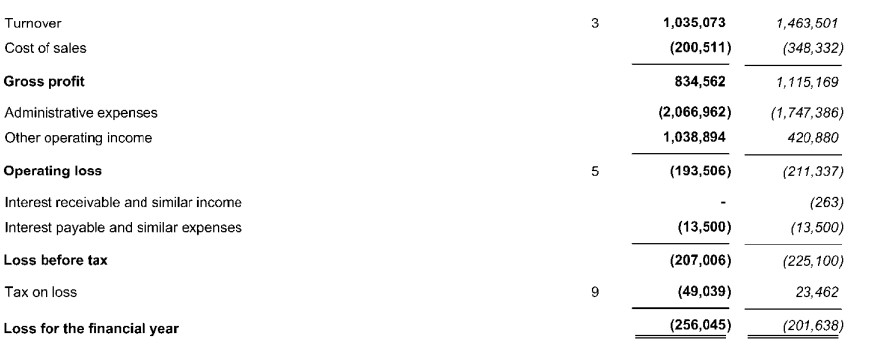 A股午评 | 创业板指半日涨0.69% 固态电池板块表现强劲 机器人个股实现10连板