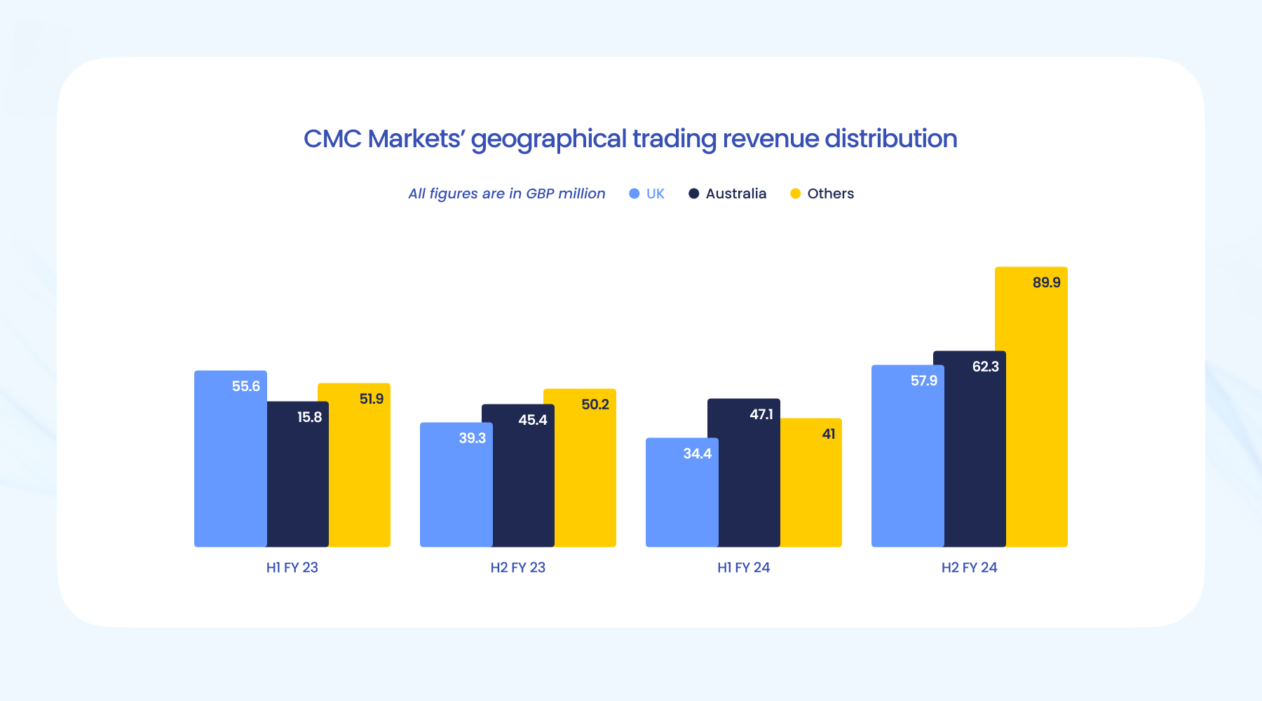 近400亿人次！1至7月我国交通出行火热