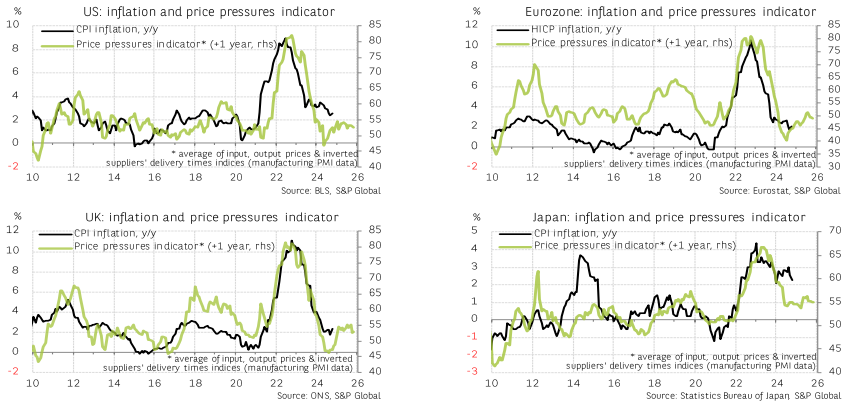 超预期业绩与高景气度推动玉柴国际(CYD.US)股价大幅上涨